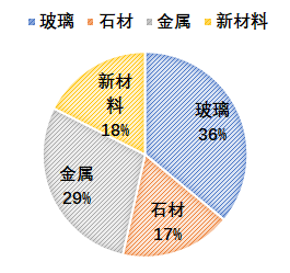 cfef90b40ff6228f7d719a6b42bd0748.png