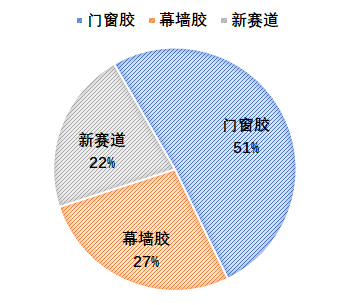 c44e6f602b89ce20789bc5f5a0a8e1a4.png